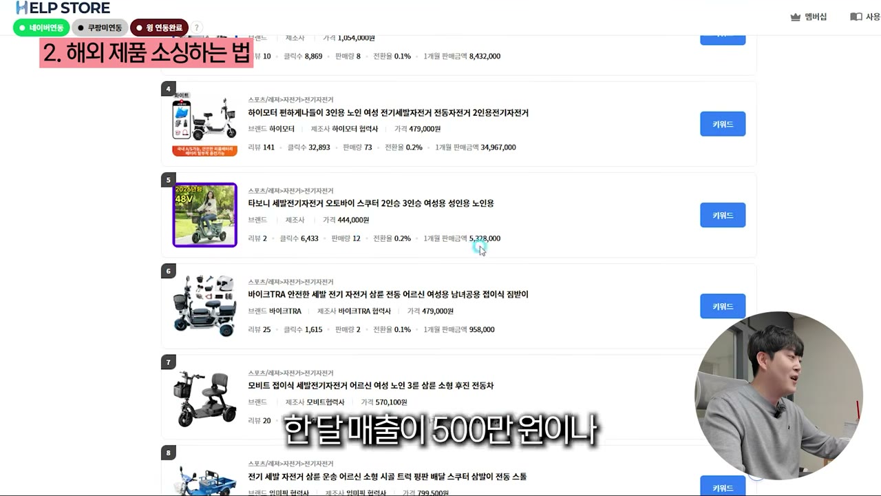 리뷰 2개, 월판매량 12개, 월매출 500만원 예시